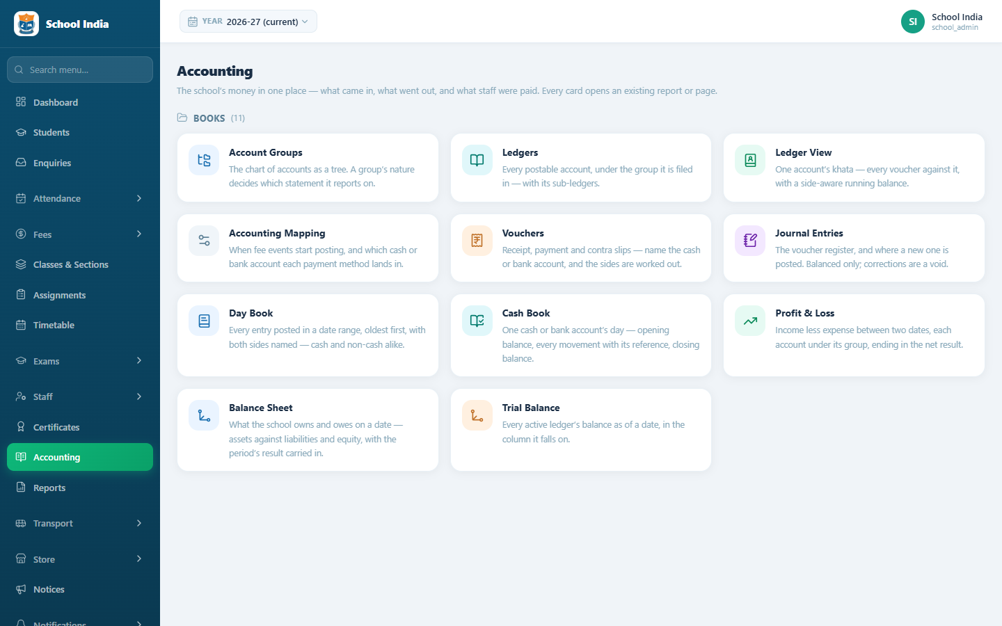 InstiLog accounting module: account groups, ledgers, vouchers, journal entries, day book, cash book, profit and loss, balance sheet and trial balance